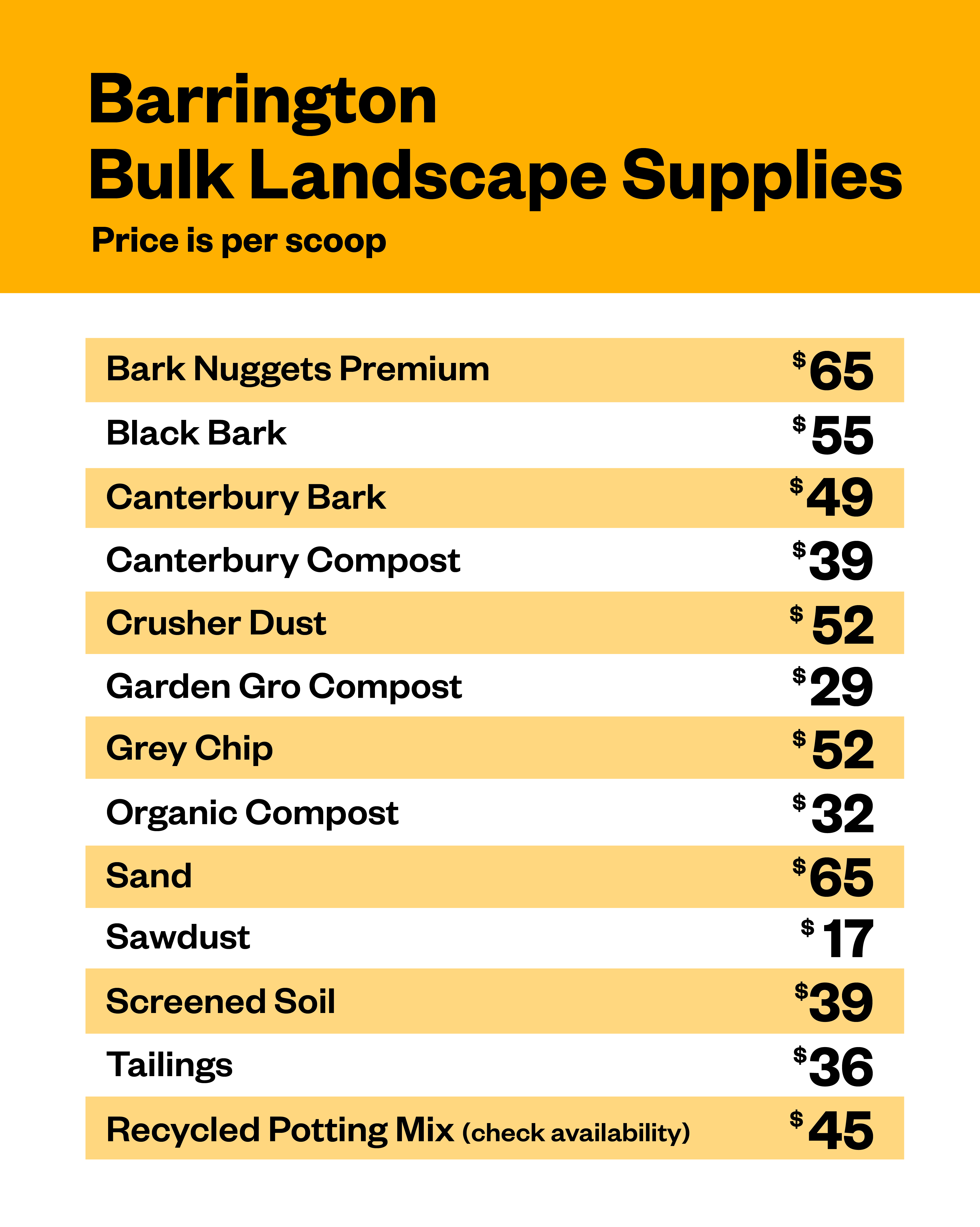 Bulkload Supplies, bulk bark, bulk stones, landscaping sand, top soil, bulk compost, oderings landscaping supplies