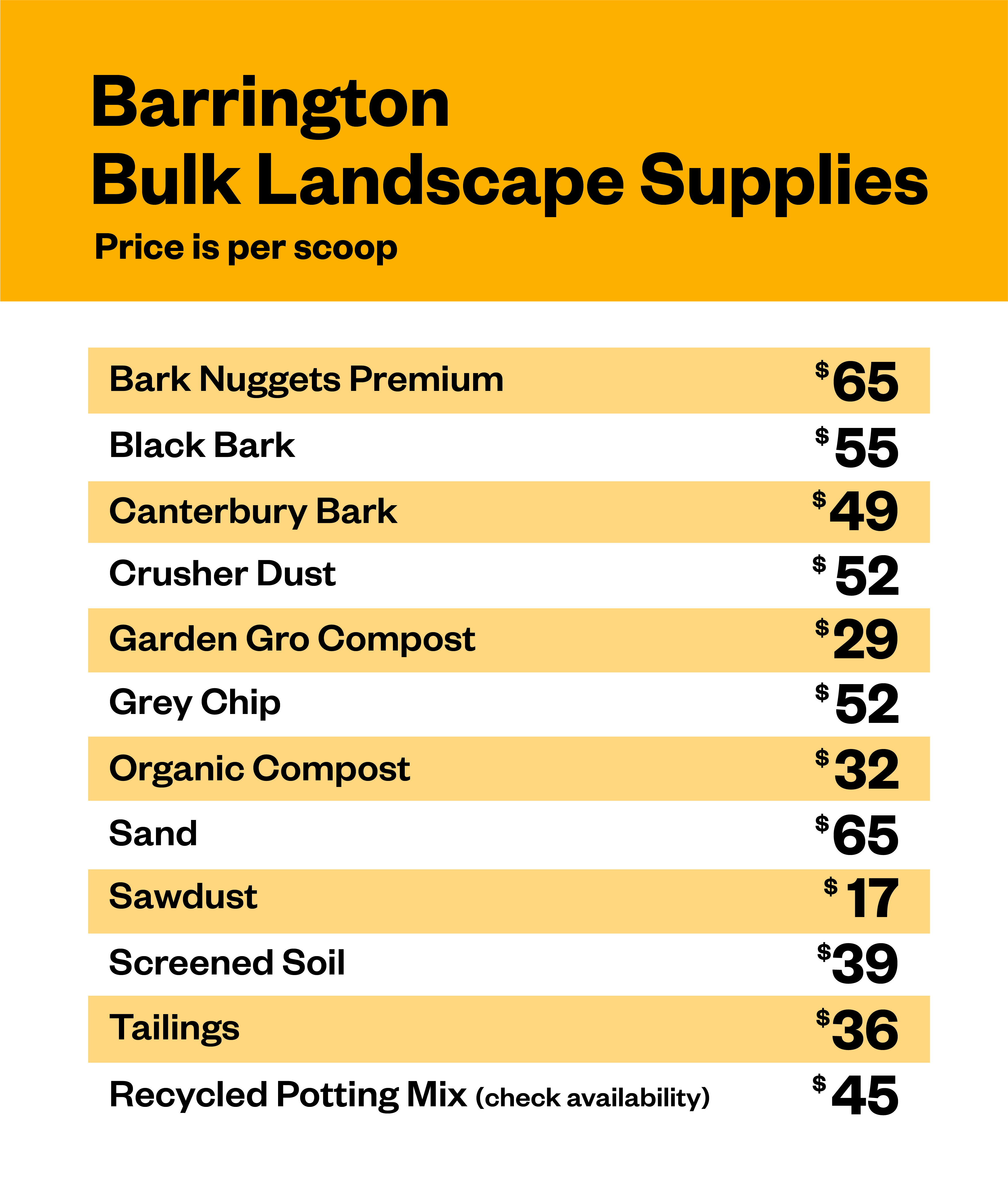 Bulkload Supplies, bulk bark, bulk stones, landscaping sand, top soil, bulk compost, oderings landscaping supplies