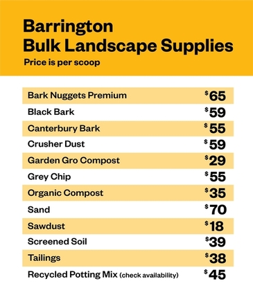 Bulkload Supplies, bulk bark, bulk stones, landscaping sand, top soil, bulk compost, oderings landscaping supplies