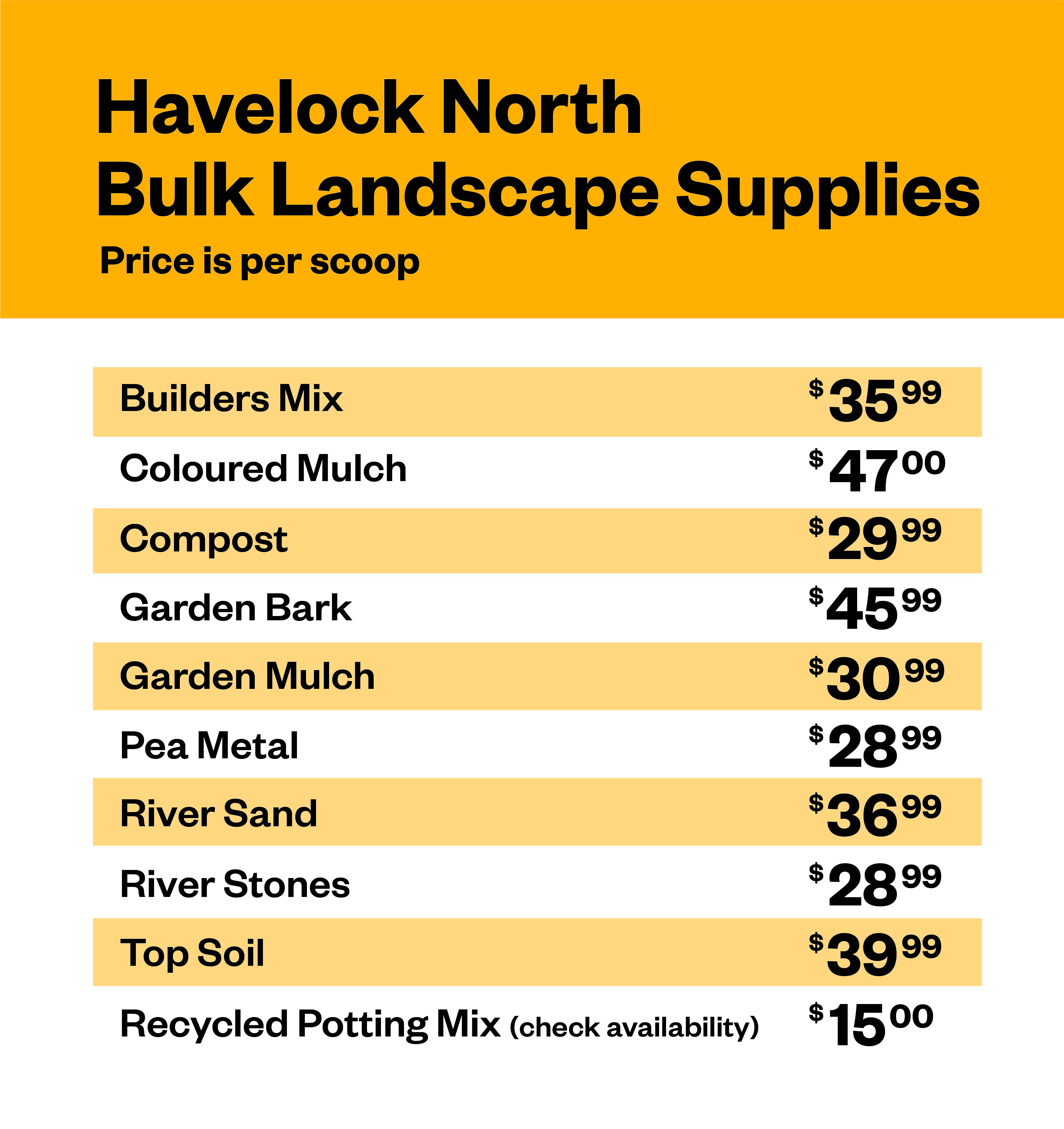 Bulkload Supplies, bulk bark, bulk stones, landscaping sand, top soil, bulk compost, oderings landscaping supplies