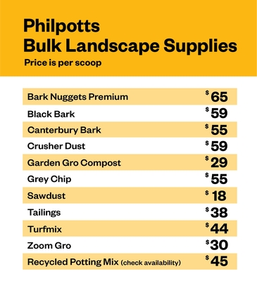 Bulkload Supplies, bulk bark, bulk stones, landscaping sand, top soil, bulk compost, oderings landscaping supplies